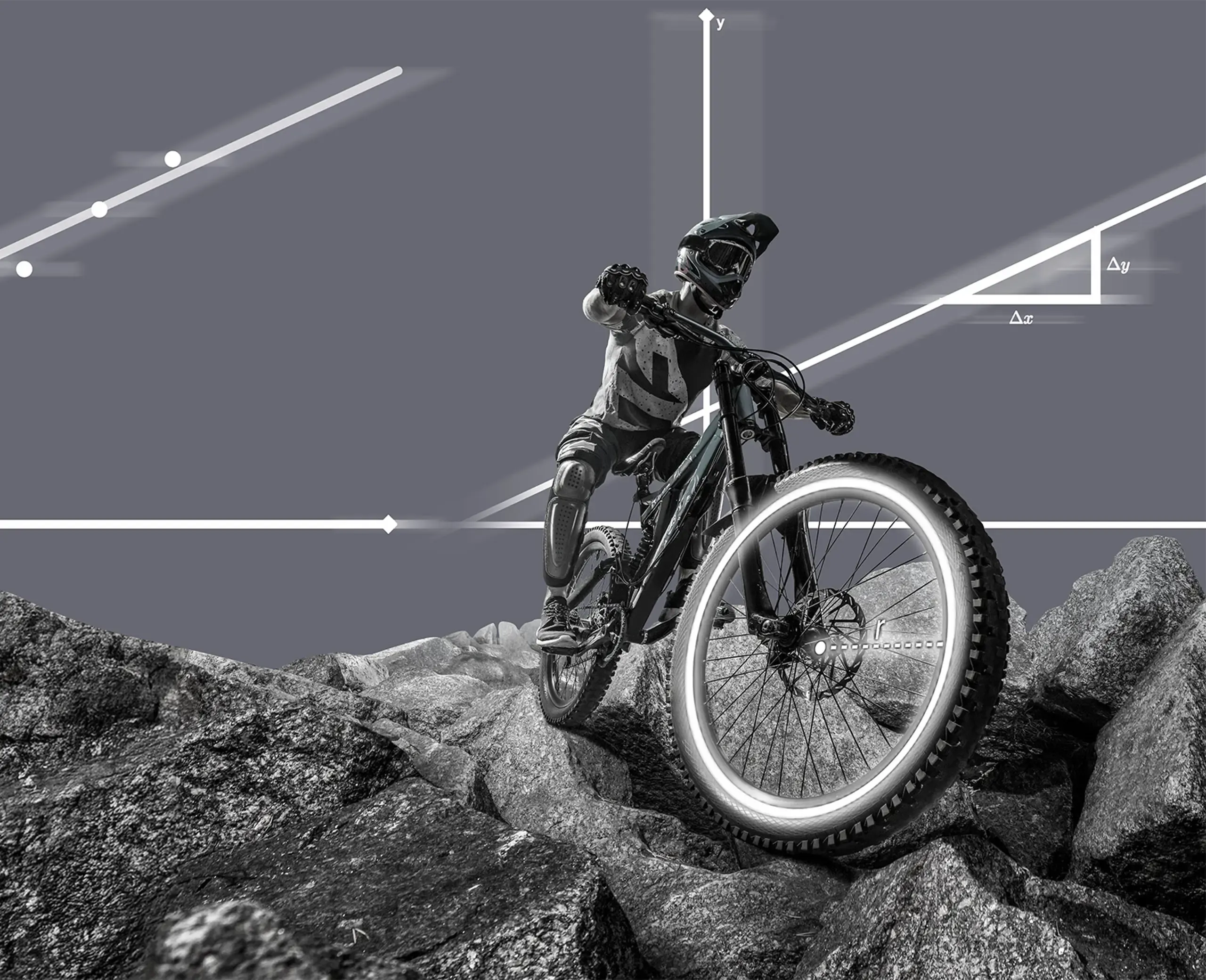 Matematik grundforløb