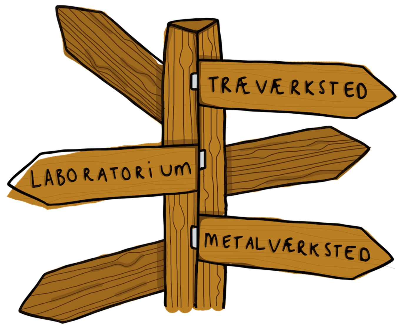 Vejviser